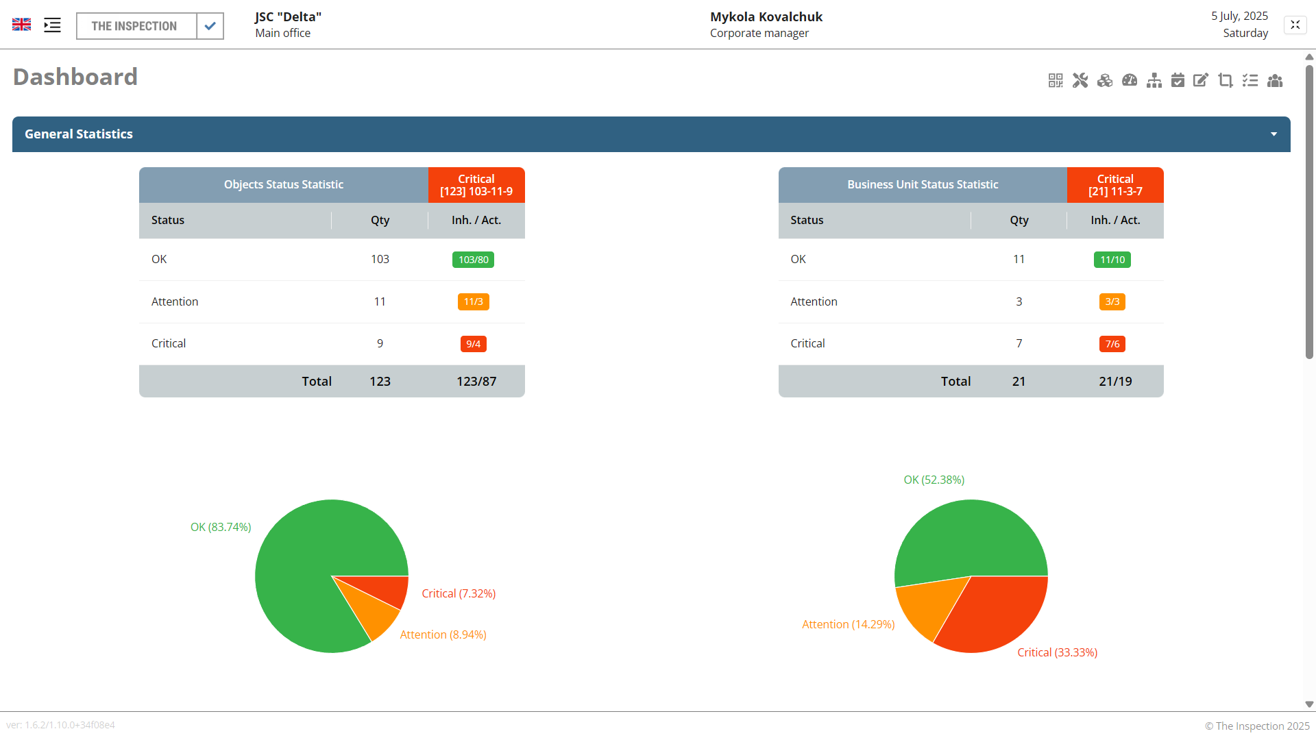 Home%20page%20General%20Statistics
